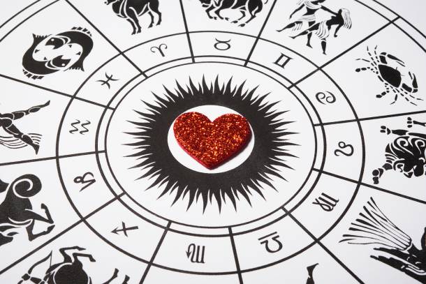 zodiac signs marriage compatibility 